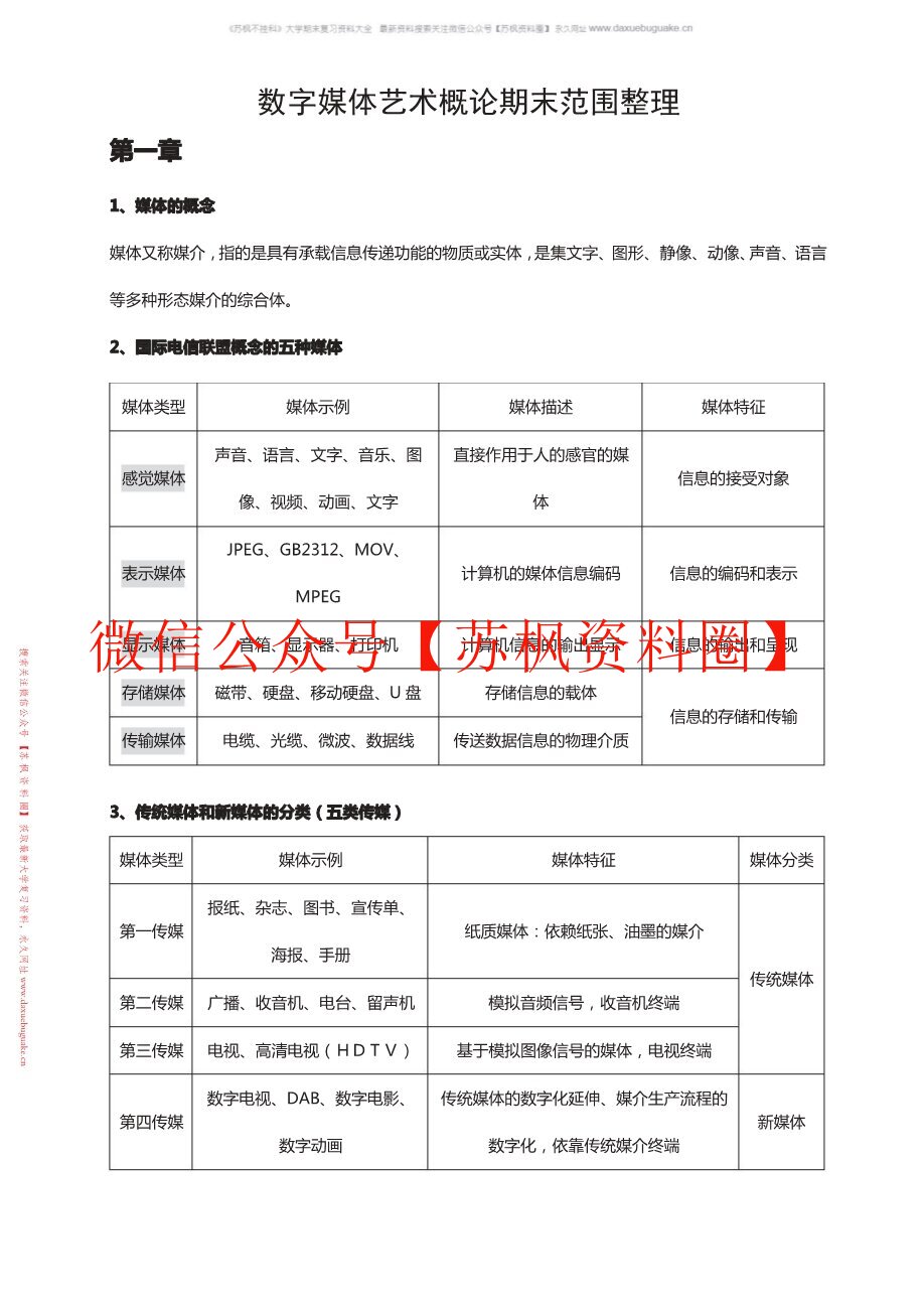 数字媒体艺术概论